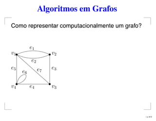 Algoritmos em Grafos
Como representar computacionalmente um grafo?
e1
e2
e3
e4
e5
e6
e7
v1 v2
v3v4
– p. 9/12
 