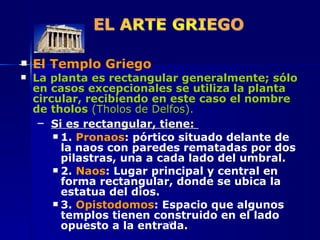 El Templo Griego La planta es rectangular generalmente; sólo en casos excepcionales se utiliza la planta circular, recibiendo en este caso el nombre de tholos  (Tholos de Delfos). Si es rectangular, tiene:   1.   Pronaos : pórtico situado delante de la naos con paredes rematadas por dos pilastras, una a cada lado del umbral.  2.   Naos : Lugar principal y central en forma rectangular, donde se ubica la estatua del dios.  3.  Opistodomos : Espacio que algunos templos tienen construido en el lado opuesto a la entrada.  