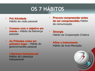 OS 7 HÁBITOS Pró Atividade   Hábito da visão pessoal Comece com o objetivo em mente  – Hábito da liderança pessoal . As Primeias coisa em primeiro lugar  – Hábito do gerencimaneto pessoal Liderança Interpessoal  Hábito da Liderança Interpessoal Procure compreender antes de ser compreendido  Hábito da comunicação Sinergia   Hábito da Cooperação Criativa Afine o instrumento   Hábito da Auto-Renação 
