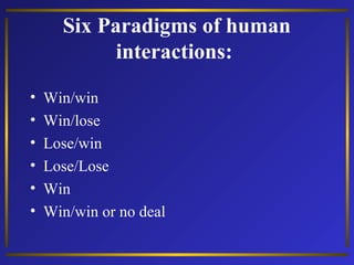 Habit Four - Think Win-Win
The Habit of Interpersonal
Leadership

Lose-Win : People who choose to lose and let others win ...