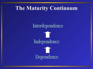 The Maturity Continuum

 