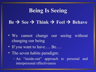 Being Is Seeing
Be  See  Think  Feel  Behave
• We cannot change our seeing without
changing our being
• If you want to have…. Be….
• The seven habits paradigm:
– An “inside-out” approach to personal and
interpersonal effectiveness

 