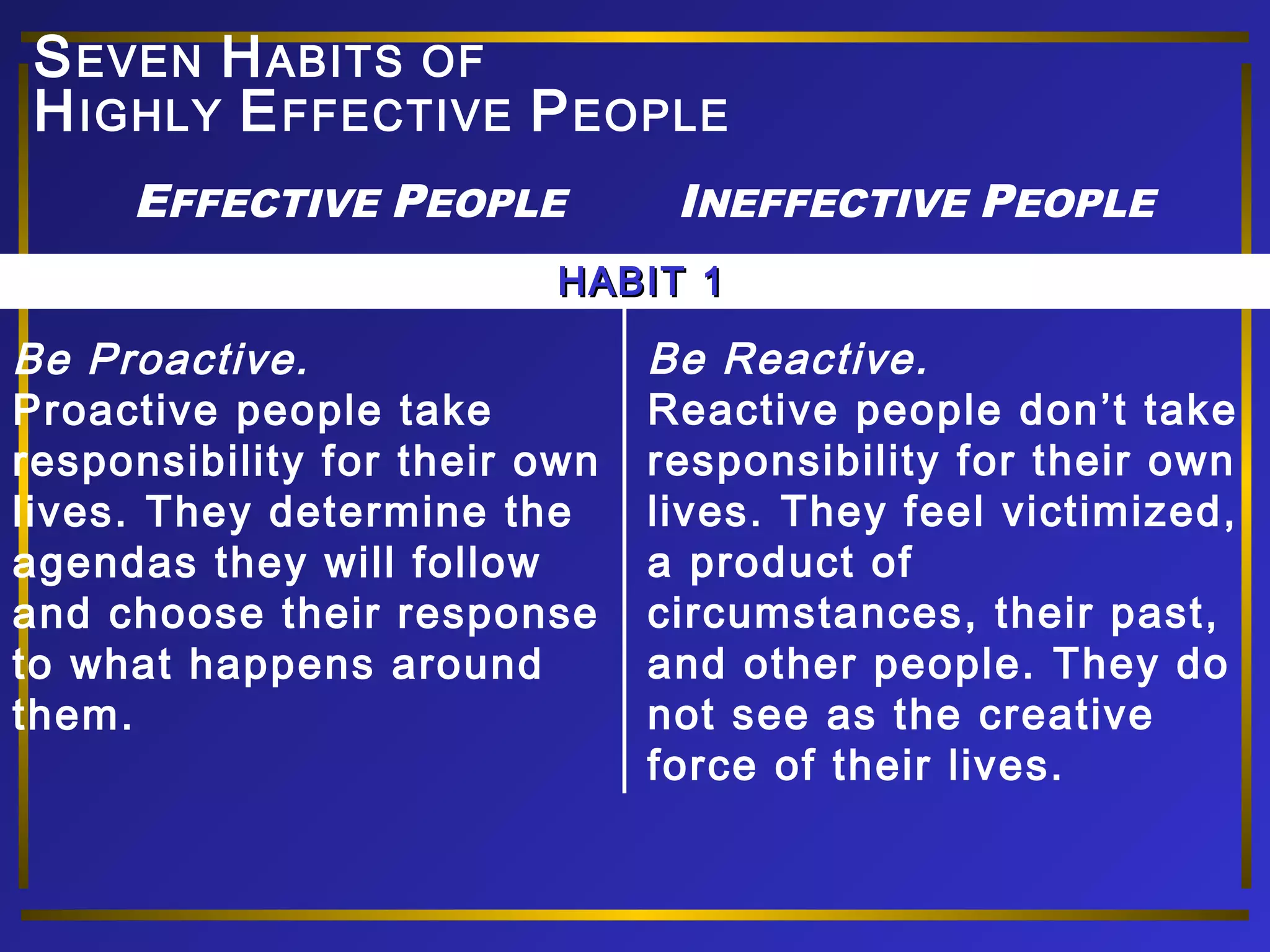 SEVEN HABITS OF 
HIGHLY EFFECTIVE PEOPLE 
EFFECTIVE PEOPLE INEFFECTIVE PEOPLE 
HHAABBIITT 11 
Be Proactive. 
Proactive people take 
responsibility for their own 
lives. They determine the 
agendas they will follow 
and choose their response 
to what happens around 
them. 
Be Reactive. 
Reactive people don’t take 
responsibility for their own 
lives. They feel victimized, 
a product of 
circumstances, their past, 
and other people. They do 
not see as the creative 
force of their lives. 
 