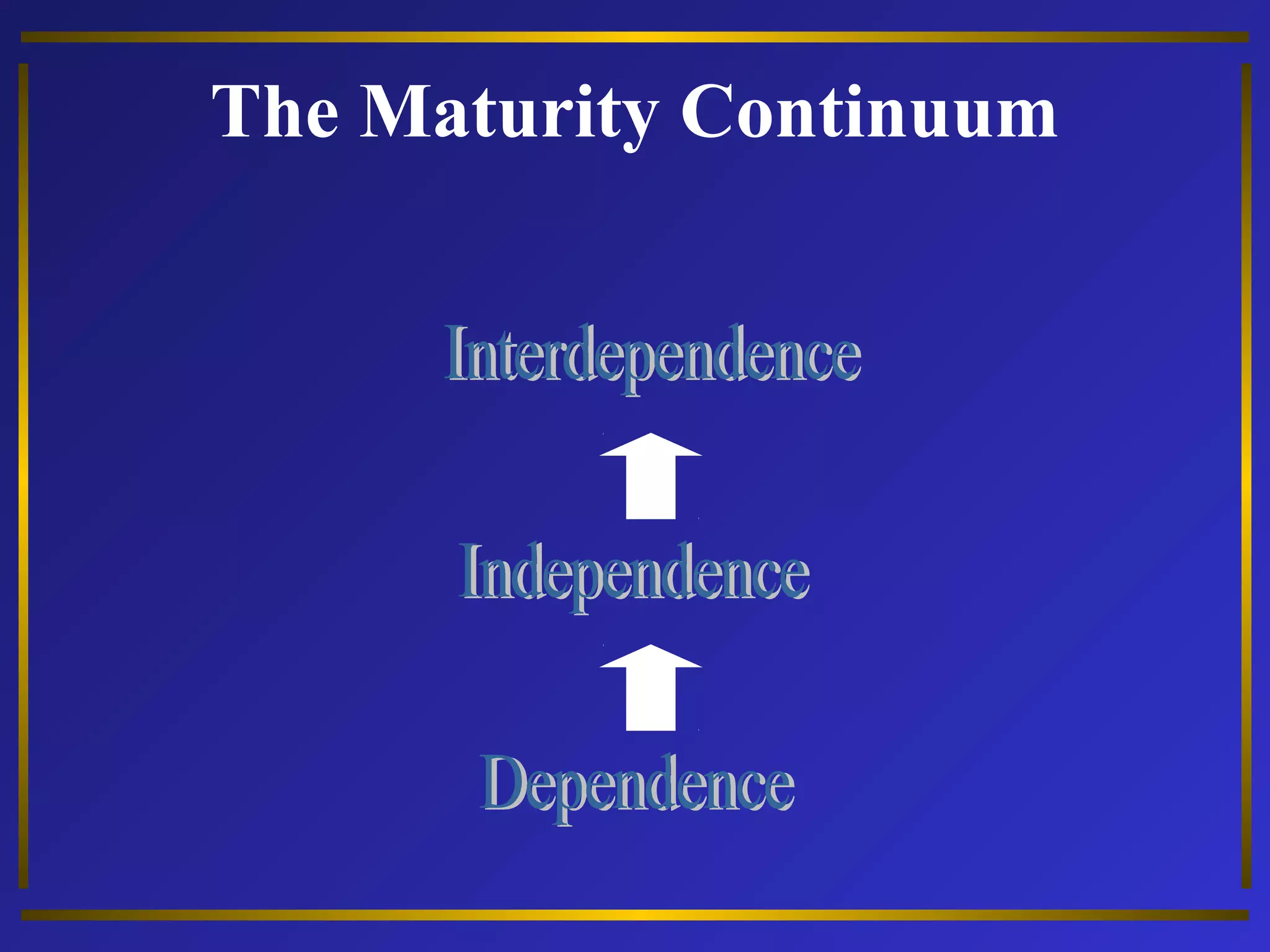 The Maturity Continuum 
 