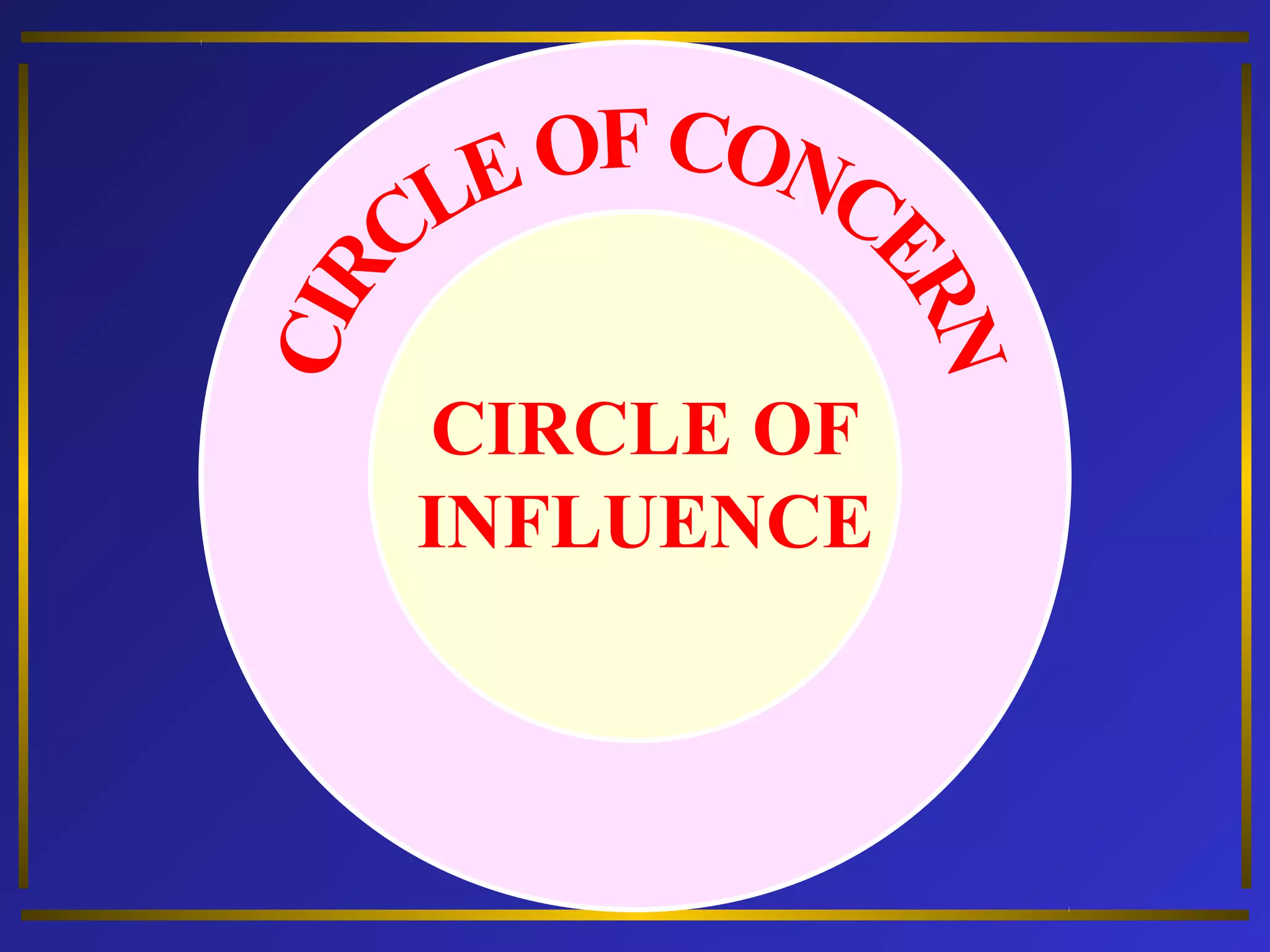 CIRCLE OF 
INFLUENCE 
 