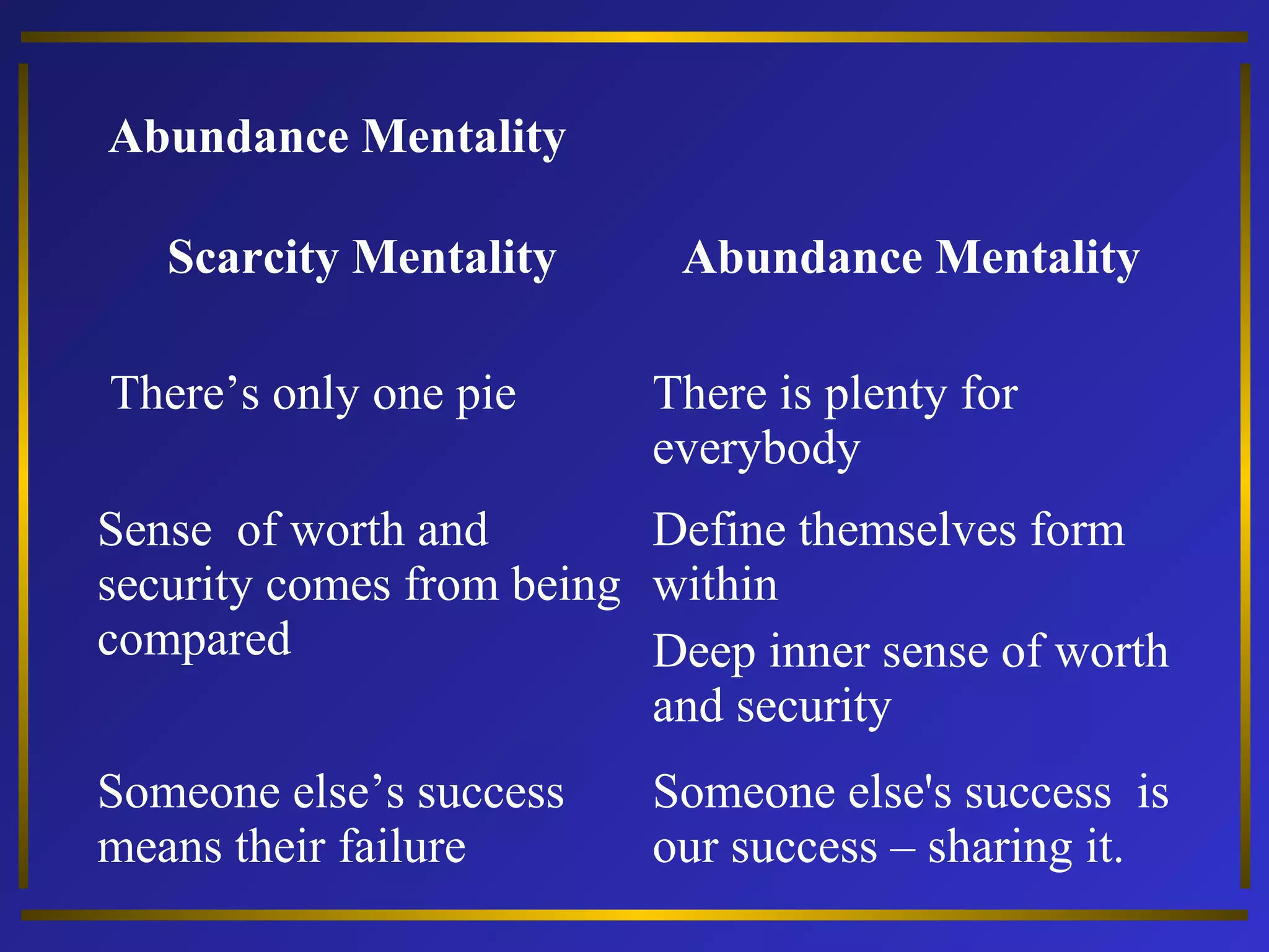 Abundance Mentality 
Scarcity Mentality Abundance Mentality 
There’s only one pie There is plenty for 
everybody 
Sense of worth and 
security comes from being 
compared 
Define themselves form 
within 
Deep inner sense of worth 
and security 
Someone else’s success 
means their failure 
Someone else's success is 
our success – sharing it. 
 