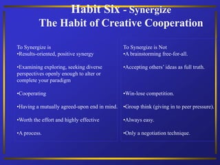 Habit Six - Synergize
The Habit of Creative Cooperation
To Synergize is
•Results-oriented, positive synergy
•Examining exploring, seeking diverse
perspectives openly enough to alter or
complete your paradigm
•Cooperating
•Having a mutually agreed-upon end in mind.
•Worth the effort and highly effective
•A process.
To Synergize is Not
•A brainstorming free-for-all.
•Accepting others’ ideas as full truth.
•Win-lose competition.
•Group think (giving in to peer pressure).
•Always easy.
•Only a negotiation technique.
 
