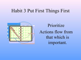 Habit 3 Put First Things First
Prioritize
Actions flow from
that which is
important.
 