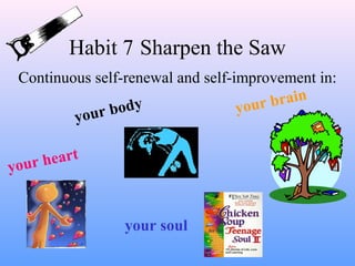 Habit 7 Sharpen the Saw
Continuous self-renewal and self-improvement in:
your brain
your heart
your body
your soul
 