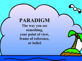 PARADIGM
The way you see
something,
your point of view,
frame of reference,
or belief.
 