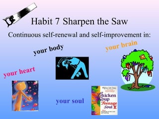 7 habits-of-highly-effective-teens