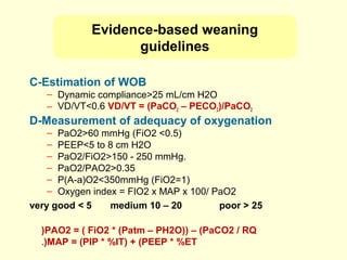 Wean Fio2 Weaning and Discontinuing Ventilatory Support | PPT