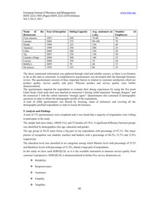 European Journal of Business and Management                                                  www.iiste.org
ISSN 2222-1905 (Paper) ISSN 2222-2839 (Online)
Vol 3, No.5, 2011



Name      of    the     Year of Inception   Sitting Capacity      Avg. customers in     Number           of
Restaurant                                                        a day                 Employees
Four seasons            1997                200                   70-80                 50
Lataska                 2005                275                   90-100                70
Panda                   1989                125                   150                   40
Tandoori                1999                250                   200                   25
Libra                   2009                200                   120                   30
Taj                     2007                230                   150                   50
Lataska village         2008                300                   100                   25
Luxury                  2000                350                   70                    20
Bobby’s                 2005                70                    40                    15
Do piazza               1993                325                   60                    35

The above mentioned information was gathered through valid and reliable sources, so there is no biasness
as far as this data is concerned. A comprehensive questionnaire was developed after the thorough literature
review. The questionnaire consists of three important factors in relation to customer satisfaction which are
product quality, service quality and price. Whereas product and service quality were further
dimensionalzed.
The questionnaire inquired the respondents to evaluate their dining experiences by using the five point
Likert Scale. Each scale item was attached at numerical 1 having verbal statement “strongly disagree” and
the numerical 5 with the verbal statement “strongly agree”. Questionnaire also consisted of demographic
questions in order to obtain the demographic profile of the respondents.
A total of (200) questionnaire was floated by focusing, chain of references and covering all the
demographic profiled respondents in order to lessen the biasness .

5. Analysis and Findings
A total of 172 questionnaires were completed and it was found that a majority of respondents were willing
to participate in the study.
The sample had more males, 100(58.1%), and 72 females (41.9%). A significant difference between groups
was identified by demographics like age, education and gender.
The age group of 20-25 years forms a big part of our respondents with percentage of 47.1%. The major
portion of occupation was students, teachers and bankers with a percentage of 44.2%, 15.7% and 12.8%
respectively.
The education level was classified in six categories among which Masters level with percentage of 55.25
and Bachelors levels with percentage of 31.4%, shared a large part of respondents.
In this study we have used SERVQUAL as it is the available instrument to measure service quality from
customer’s perspective. SERVQUAL is dimensionalized in further five service dimensions as:
        Reliability

        Responsiveness

        Assurance

        Empathy

        Tangibles
                                                    60
 