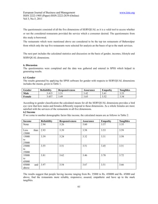 European Journal of Business and Management                                                    www.iiste.org
ISSN 2222-1905 (Paper) ISSN 2222-2839 (Online)
Vol 3, No.5, 2011


The questionnaire consisted of all the five dimensions of SERVQUAL as it is a valid tool to access whether
or not the considered restaurants provided the service which a consumer desired. The questionnaire from
this study is borrowed.
The restaurants which were mentioned above are considered to be the top ten restaurants of Bahawalpur
from which only the top five restaurants were selected for analysis an the bases of up to the mark services.


The next part includes the calculated statistics and discussion on the basis of gender, incomes, lifestyle and
SERVQUAL dimensions.

6. Discussion
The questionnaires were completed and the data was gathered and entered in SPSS which helped in
generating results.

6.1 Gender
The results generated by applying the SPSS software for gender with respects to SERVQUAL dimensions
includes the means, given in Table 1.

Gender           Reliability      Responsiveness           Assurance         Empathy           Tangibles
Male                   3.415      3.31                     3.42              3.41              3.53
Female                 3.457      3.49                     3.65              3.52              3.54

According to gender classification the calculated means for all the SERVQUAL dimensions provides a bird
eye view that how males and females differently respond to these dimensions. As a whole females are more
satisfied with the services of the restaurants in all five dimensions.
6.2 Income
If we come to another demographic factor like income, the calculated means are as follows in Table 2:

Income           Reliability       Responsiveness         Assurance         Empathy           Tangibles
None             2.94              3.26                   3.60              3.37              3.35

Less      than   2.93              3.39                   3.58              3.53              3.59
15000
15000            3.39              3.24                   3.32              3.31              3.58
to
25000
25000            3.55              3.51                   3.51              3.45              3.51
to
35000
35000            3.81              3.62                   3.46              3.78              3.72
to
45000
45000      and   3.97              3.54                   3.67              3.51              3.66
above

The results suggest that people having income ranging from Rs. 35000 to Rs. 450000 and Rs. 45000 and
above, find the restaurants more reliable, responsive, assured, empathetic and have up to the mark
tangibles.

                                                     61
 