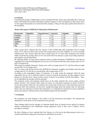 European Journal of Business and Management                                                     www.iiste.org
ISSN 2222-1905 (Paper) ISSN 2222-2839 (Online)
Vol 3, No.5, 2011


6.3 Lifestyle
Considering the people of Bahawalpur, we have estimated that they mostly and comfortably like to dine out
firstly with friends and secondly with family, and their frequency to dine out depends on their mood, which
in turn suggests that people are socialized and like changes, to hang out and enjoy quality food and time at
the restaurants.

Means with respect to SERVQUAL Dimensions of Restaurants

Restaurants        Reliability        Responsiveness       Assurance        Empathy            Tangibles
4 seasons          3.55               3.57                 3.67             3.53               3.37
Lataska            3.48               3.47                 3.33             3.40               2.99
Panda              3.46               3.30                 3.38             3.71               3.55
Tandoori           3.34               3.28                 3.58             3.34               2.74
Libra              3.54               3.25                 3.59             3.48               3.37
Taj                3.29               3.31                 3.39             3.24               3.41

Table 3 given above, indicates that four seasons is more reliable than other restaurants with an average
mean of 3.55, where as Libra comes second with average mean of 3.54 for reliability. As we move towards
responsiveness, four seasons again has more average mean of 3.57 than other restaurants and Lataska
stands second having average mean of 3.47, this shows that Four Seasons is good in providing responsive
and receptive services than others,
By analyzing further we come across assurance which is another dimension of SERVQUAL, tells that our
respondents are assured and pledged by the services of Four Seasons and Libra with average means of 3.67
and 3.59 respectively.
With respect to empathy dimension, Panda excels with an average mean of 3.71 and Four Seasons stands
second with 3.53 as average mean.
Now we come to the last but not the least SERVQUAL dimension, tangibles, here Panda comes first with
average mean of 3.55 and Taj is at second place with average mean of 3.41.
According to the respondent’s choice of restaurant, or in other words the restaurant which the most
respondents like to visit to fulfil their desires in terms of food & environment, the data suggests is Four
Season as it provides more variety in food, as price of food is in accordance with the food quality. But a
lot of respondents do not agree with his statement.
The restaurant owners and managers should focus on the major elements like service quality, product
quality and price. The customer when makes the choice of a particular restaurant, he desires al kind of
service and a positive behaviour. The customer also assesses the overall service of the restaurant as how the
employees deal with customers, do they have enough knowledge about the product they are delivering.
Same is the case with prices of food in the restaurants as it is important for restaurants to assess competitive
prices and customers’ reference prices for the targeted segment for their products.

7. Conclusion

We summarize our main findings in the context of all the discussions and analysis. We conclude that
satisfaction is at the heart of every restaurant service provider.

These findings depict that the manager of restaurant should focus on internal service quality (to enhance
internal communication and collaboration among employees) issues if they wish to improve service
provided to customers.

By above findings we have analyzed that Four Seasons is at the top by providing prompt services as a
customer desired and a large part of customer are satisfied by its services.

                                                      62
 