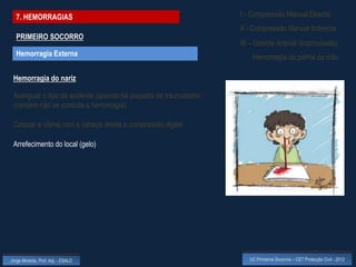 7. HEMORRAGIAS                                                   I - Compressão Manual Directa
                                                                   II - Compressão Manual Indirecta
  PRIMEIRO SOCORRO
                                                                   III – Garrote Arterial (improvisado)
  Hemorragia Externa                                                   Hemorragia da palma da mão

 Hemorragia do nariz

 Averiguar o tipo de acidente (quando há suspeita de traumatismo
 craniano não se controla a hemorragia)

 Colocar a vítima com a cabeça direita e compressão digital

 Arrefecimento do local (gelo)




Jorge Almeida, Prof. Adj. - ESALD                                     UC Primeiros Socorros – CET Protecção Civil - 2012
 