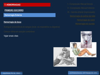 7. HEMORRAGIAS                                                           I - Compressão Manual Directa
                                                                           II - Compressão Manual Indirecta
  PRIMEIRO SOCORRO
                                                                           III – Garrote Arterial (improvisado)
  Hemorragia Externa                                                          Hemorragia da palma da mão
                                                                                           Hemorragia do nariz
 Hemorragia da boca
                                                                                       Hemorragia do ouvido
 Averiguar proveniência do sangue (local, via respiratória ou digestiva)

 Colocar vítima em posição confortável
 Vigiar sinais vitais




Jorge Almeida, Prof. Adj. - ESALD                                             UC Primeiros Socorros – CET Protecção Civil - 2012
 
