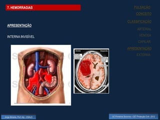 7. HEMORRAGIAS                                             PULSAÇÃO
                                                                CONCEITO

                                                     CLASSIFICAÇÃO
  APRESENTAÇÃO
                                                                 ARTERIAL

  INTERNA INVISÍVEL                                                VENOSA
                                                                  CAPILAR
                                                     APRESENTAÇÃO
                                                                EXTERNA




Jorge Almeida, Prof. Adj. - ESALD   UC Primeiros Socorros – CET Protecção Civil - 2012
 
