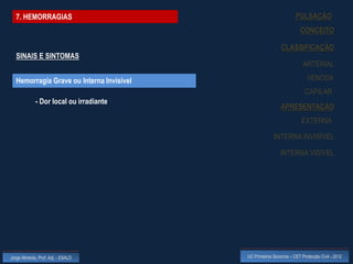 7. HEMORRAGIAS                                                   PULSAÇÃO
                                                                      CONCEITO

                                                           CLASSIFICAÇÃO
  SINAIS E SINTOMAS
                                                                       ARTERIAL

  Hemorragia Grave ou Interna Invisível                                  VENOSA
                                                                        CAPILAR
             - Dor local ou irradiante
                                                           APRESENTAÇÃO
                                                                      EXTERNA

                                                       INTERNA INVISÍVEL

                                                           INTERNA VISÍVEL




Jorge Almeida, Prof. Adj. - ESALD         UC Primeiros Socorros – CET Protecção Civil - 2012
 