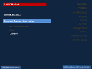 7. HEMORRAGIAS                                                   PULSAÇÃO
                                                                      CONCEITO

                                                           CLASSIFICAÇÃO
  SINAIS E SINTOMAS
                                                                       ARTERIAL

  Hemorragia Grave ou Interna Invisível                                  VENOSA
                                                                        CAPILAR
             - Dor local ou irradiante
                                                           APRESENTAÇÃO
             - Sede
                                                                      EXTERNA
             - Zumbidos
                                                       INTERNA INVISÍVEL

                                                           INTERNA VISÍVEL




Jorge Almeida, Prof. Adj. - ESALD         UC Primeiros Socorros – CET Protecção Civil - 2012
 