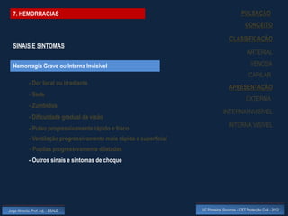 7. HEMORRAGIAS                                                                                PULSAÇÃO
                                                                                                   CONCEITO

                                                                                        CLASSIFICAÇÃO
  SINAIS E SINTOMAS
                                                                                                    ARTERIAL

  Hemorragia Grave ou Interna Invisível                                                               VENOSA
                                                                                                     CAPILAR
             - Dor local ou irradiante
                                                                                        APRESENTAÇÃO
             - Sede
                                                                                                   EXTERNA
             - Zumbidos
                                                                                    INTERNA INVISÍVEL
             - Dificuldade gradual da visão
                                                                                        INTERNA VISÍVEL
             - Pulso progressivamente rápido e fraco
             - Ventilação progressivamente mais rápida e superficial
             - Pupilas progressivamente dilatadas
             - Outros sinais e sintomas de choque




Jorge Almeida, Prof. Adj. - ESALD                                      UC Primeiros Socorros – CET Protecção Civil - 2012
 