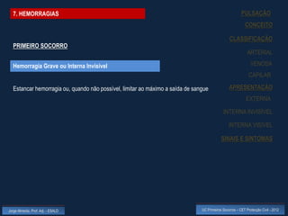 7. HEMORRAGIAS                                                                                        PULSAÇÃO
                                                                                                           CONCEITO

                                                                                                CLASSIFICAÇÃO
  PRIMEIRO SOCORRO
                                                                                                            ARTERIAL

  Hemorragia Grave ou Interna Invisível                                                                       VENOSA
                                                                                                             CAPILAR

  Estancar hemorragia ou, quando não possível, limitar ao máximo a saída de sangue              APRESENTAÇÃO
                                                                                                           EXTERNA

                                                                                            INTERNA INVISÍVEL

                                                                                                INTERNA VISÍVEL

                                                                                           SINAIS E SINTOMAS




Jorge Almeida, Prof. Adj. - ESALD                                              UC Primeiros Socorros – CET Protecção Civil - 2012
 
