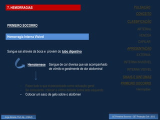 7. HEMORRAGIAS                                                                                               PULSAÇÃO
                                                                                                                  CONCEITO

                                                                                                       CLASSIFICAÇÃO
  PRIMEIRO SOCORRO
                                                                                                                   ARTERIAL

  Hemorragia Interna Visível                                                                                         VENOSA
                                                                                                                    CAPILAR
                                                                                                       APRESENTAÇÃO
  Sangue sai através da boca e provém do tubo digestivo
                                                                                                                  EXTERNA

                                                                                                   INTERNA INVISÍVEL
                           Hematemese Sangue de cor diversa que sai acompanhado
                                      de vómito e geralmente de dor abdominal                          INTERNA VISÍVEL

                                                                                                  SINAIS E SINTOMAS
                                                                                                PRIMEIRO SOCORRO
                  -     Fazer tudo o que é preconizado como actuação geral
                  -     Se consciente, colocar a vítima deitada sobre lado esquerdo                               Hemoptise
                  -     Colocar um saco de gelo sobre o abdómen




Jorge Almeida, Prof. Adj. - ESALD                                                     UC Primeiros Socorros – CET Protecção Civil - 2012
 