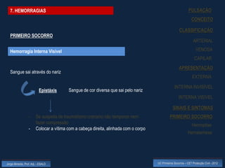 7. HEMORRAGIAS                                                                                               PULSAÇÃO
                                                                                                                  CONCEITO

                                                                                                       CLASSIFICAÇÃO
  PRIMEIRO SOCORRO
                                                                                                                   ARTERIAL

  Hemorragia Interna Visível                                                                                         VENOSA
                                                                                                                    CAPILAR
                                                                                                       APRESENTAÇÃO
  Sangue sai através do nariz
                                                                                                                  EXTERNA

                                                                                                   INTERNA INVISÍVEL
                           Epistáxis     Sangue de cor diversa que sai pelo nariz
                                                                                                       INTERNA VISÍVEL

                                                                                                  SINAIS E SINTOMAS
                  -     Se suspeita de traumatismo craniano não tamponar nem                    PRIMEIRO SOCORRO
                        fazer compressão                                                                          Hemoptise
                  -     Colocar a vítima com a cabeça direita, alinhada com o corpo
                                                                                                              Hematemese




Jorge Almeida, Prof. Adj. - ESALD                                                     UC Primeiros Socorros – CET Protecção Civil - 2012
 