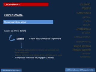 7. HEMORRAGIAS                                                                                               PULSAÇÃO
                                                                                                                  CONCEITO

                                                                                                       CLASSIFICAÇÃO
  PRIMEIRO SOCORRO
                                                                                                                   ARTERIAL

  Hemorragia Interna Visível                                                                                         VENOSA
                                                                                                                    CAPILAR
                                                                                                       APRESENTAÇÃO
  Sangue sai através do nariz
                                                                                                                  EXTERNA

                                                                                                   INTERNA INVISÍVEL
                           Epistáxis     Sangue de cor diversa que sai pelo nariz
                                                                                                       INTERNA VISÍVEL

                                                                                                  SINAIS E SINTOMAS
                  -     Se suspeita de traumatismo craniano não tamponar nem                    PRIMEIRO SOCORRO
                        fazer compressão                                                                          Hemoptise
                  -     Colocar a vítima com a cabeça direita, alinhada com o corpo
                  -     Compressão com dedos em pinça por 10 minutos                                          Hematemese




Jorge Almeida, Prof. Adj. - ESALD                                                     UC Primeiros Socorros – CET Protecção Civil - 2012
 