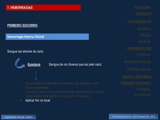 7. HEMORRAGIAS                                                                                               PULSAÇÃO
                                                                                                                  CONCEITO

                                                                                                       CLASSIFICAÇÃO
  PRIMEIRO SOCORRO
                                                                                                                   ARTERIAL

  Hemorragia Interna Visível                                                                                         VENOSA
                                                                                                                    CAPILAR
                                                                                                       APRESENTAÇÃO
  Sangue sai através do nariz
                                                                                                                  EXTERNA

                                                                                                   INTERNA INVISÍVEL
                           Epistáxis     Sangue de cor diversa que sai pelo nariz
                                                                                                       INTERNA VISÍVEL

                                                                                                  SINAIS E SINTOMAS
                  -     Se suspeita de traumatismo craniano não tamponar nem                    PRIMEIRO SOCORRO
                        fazer compressão                                                                          Hemoptise
                  -     Colocar a vítima com a cabeça direita, alinhada com o corpo
                  -     Compressão com dedos em pinça por 10 minutos                                          Hematemese
                  -     Aplicar frio no local



Jorge Almeida, Prof. Adj. - ESALD                                                     UC Primeiros Socorros – CET Protecção Civil - 2012
 