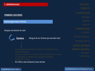 7. HEMORRAGIAS                                                                                               PULSAÇÃO
                                                                                                                  CONCEITO

                                                                                                       CLASSIFICAÇÃO
  PRIMEIRO SOCORRO
                                                                                                                   ARTERIAL

  Hemorragia Interna Visível                                                                                         VENOSA
                                                                                                                    CAPILAR
                                                                                                       APRESENTAÇÃO
  Sangue sai através do nariz
                                                                                                                  EXTERNA

                                                                                                   INTERNA INVISÍVEL
                           Epistáxis     Sangue de cor diversa que sai pelo nariz
                                                                                                       INTERNA VISÍVEL

                                                                                                  SINAIS E SINTOMAS
                  -     Se suspeita de traumatismo craniano não tamponar nem                    PRIMEIRO SOCORRO
                        fazer compressão                                                                          Hemoptise
                  -     Colocar a vítima com a cabeça direita, alinhada com o corpo
                  -     Compressão com dedos em pinça por 10 minutos                                          Hematemese
                  -     Aplicar frio no local
                  -     Em último caso tamponar duas narinas


Jorge Almeida, Prof. Adj. - ESALD                                                     UC Primeiros Socorros – CET Protecção Civil - 2012
 
