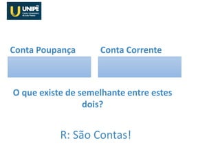 Conta Poupança Conta Corrente
Sistema Bancário > SisBank
O que existe de semelhante entre estes
dois?
R: São Contas!
 