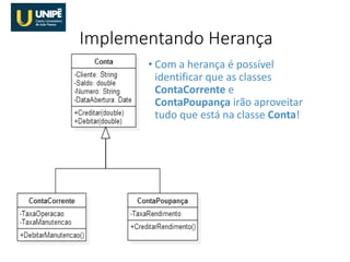 • Com a herança é possível
identificar que as classes
ContaCorrente e
ContaPoupança irão aproveitar
tudo que está na classe Conta!
Implementando Herança
 