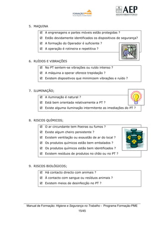 Manual de Formação: Higiene e Segurança no Trabalho - Programa Formação PME
15/45
5. MAQUINA
A engrenagens e partes móveis estão protegidas ?
Estão devidamente identificados os dispositivos de segurança?
A formação do Operador é suficiente ?
A operação é rotineira e repetitiva ?
6. RUÍDOS E VIBRAÇÕES
No PT sentem-se vibrações ou ruído intenso ?
A máquina a operar oferece trepidação ?
Existem dispositivos que minimizem vibrações e ruído ?
7. ILUMINAÇÃO;
A iluminação é natural ?
Está bem orientada relativamente a PT ?
Existe alguma iluminação intermitente as imediações do PT ?
8. RISCOS QUÍMICOS;
O ar circundante tem Poeiras ou fumos ?
Existe algum cheiro persistente ?
Existem ventilação ou exaustão de ar do local ?
Os produtos químicos estão bem embalados ?
Os produtos químicos estão bem identificados ?
Existem resíduos de produtos no chão ou no PT ?
9. RISCOS BIOLÓGICOS;
Há contacto directo com animais ?
À contacto com sangue ou resíduos animais ?
Existem meios de desinfecção no PT ?
 
