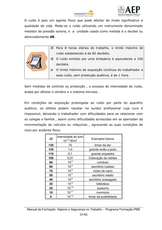 Manual de Formação: Higiene e Segurança no Trabalho - Programa Formação PME
31/45
O ruído é pois um agente físico que pode afectar de modo significativo a
qualidade de vida. Mede-se o ruído utilizando um instrumento denominado
medidor de pressão sonora, e a unidade usada como medida é o decibel ou
abreviadamente dB.
Para 8 horas diárias de trabalho, o limite máximo de
ruído estabelecido é de 85 decibéis.
O ruído emitido por uma britadeira é equivalente a 100
decibéis.
O limite máximo de exposição contínua do trabalhador a
esse ruído, sem protecção auditiva, é de 1 hora.
Sem medidas de controlo ou protecção , o excesso de intensidade do ruído,
acaba por afectar o cérebro e o sistema nervoso .
Em condições de exposição prolongada ao ruído por parte do aparelho
auditivo, os efeitos podem resultar na surdez profissional cuja cura é
impossível, deixando o trabalhador com dificuldades para se relacionar com
os colegas e família , assim como dificuldades acrescidas em se aperceber da
movimentação de veículos ou máquinas , agravando as suas condições de
risco por acidente físico.
dB
Intensidade do som
10-12
W/m2 Exemplos típicos
130 10 limiar da dor
120 1,0 grande avião a jacto
110 0,1 grande orquestra
100 0,01 Colocação de rebites
90 10-3
comboio
80 10-4
escritório ruidoso
70 10-5
motor de carro
50 10-7
escritório médio
40 10-8
escritório sossegado
30 10-9
biblioteca
20 10-10
sussurro
10 10-11
murmúrio
0 10-12
limiar da audibilidade
 