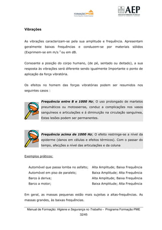 Manual de Formação: Higiene e Segurança no Trabalho - Programa Formação PME
32/45
Vibrações
As vibrações caracterizam-se pela sua amplitude e frequência. Apresentam
geralmente baixas frequências e conduzem-se por materiais sólidos
(Exprimem-se em m/s 2
ou em dB.
Consoante a posição do corpo humano, (de pé, sentado ou deitado), a sua
resposta às vibrações será diferente sendo igualmente Importante o ponto de
aplicação da força vibratória.
Os efeitos no homem das forças vibratórias podem ser resumidos nos
seguintes casos :
Frequência entre 8 e 1000 Hz; O uso prolongado de martelos
pneumáticos ou motosserras, conduz a complicações nos vasos
sanguíneos e articulações e á diminuição na circulação sanguínea,
Estas lesões podem ser permanentes.
Frequência acima de 1000 Hz; O efeito restringe-se a nível da
epiderme (danos em células e efeitos térmicos). Com o passar do
tempo, afecções a nível das articulações e da coluna
Exemplos práticos:
Automóvel que passa lomba no asfalto; Alta Amplitude; Baixa Frequência
Automóvel em piso de paralelo; Baixa Amplitude; Alta Frequência
Barco à deriva; Alta Amplitude; Baixa Frequência
Barco a motor; Baixa Amplitude; Alta Frequência
Em geral, as massas pequenas estão mais sujeitas a altas-frequências. As
massas grandes, às baixas frequências.
 