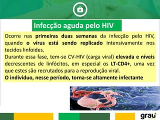 Infecção aguda pelo HIV
Ocorre nas primeiras duas semanas da infecção pelo HIV,
quando o vírus está sendo replicado intensivamente nos
tecidos linfoides.
Durante essa fase, tem-se CV-HIV (carga viral) elevada e níveis
decrescentes de linfócitos, em especial os LT-CD4+, uma vez
que estes são recrutados para a reprodução viral.
O indivíduo, nesse período, torna-se altamente infectante
 