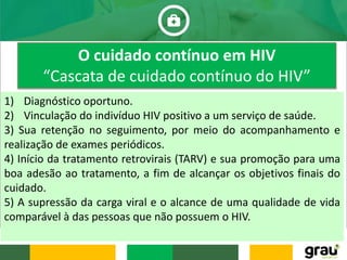 O cuidado contínuo em HIV
“Cascata de cuidado contínuo do HIV”
1) Diagnóstico oportuno.
2) Vinculação do indivíduo HIV positivo a um serviço de saúde.
3) Sua retenção no seguimento, por meio do acompanhamento e
realização de exames periódicos.
4) Início da tratamento retrovirais (TARV) e sua promoção para uma
boa adesão ao tratamento, a fim de alcançar os objetivos finais do
cuidado.
5) A supressão da carga viral e o alcance de uma qualidade de vida
comparável à das pessoas que não possuem o HIV.
 