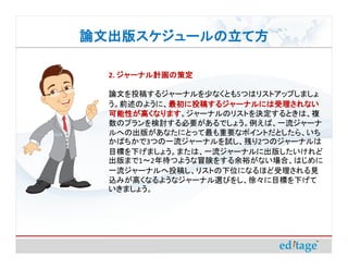 ĳ楹`Ʒ

  2. `ʥӋβ߶

  ՓĤͶ夹른`ʥ٤ʤȤ5Ĥϥꥹȥåפޤ
  ǰΤ褦ˡͶ夹른`ʥˤʤ
           Ͷ夹른`ʥˤʤ
  Ԥߤʤޤ`ʥΥꥹȤQȤϡ}
  Ԥߤʤޤ
  ΥץӑҪǤ礦Сһ`
  ؤγ椬ʤˤȤäҪʥݥȤȤ顢
  Ф3Ĥһ`ʥԇФ2ĤΥ`ʥ
  Ŀˤ¤ޤ礦ޤϡһ`ʥ˳椷
  ޤ12Ĥ褦ðꓤ򤹤ԣʤϡϤ
  һ`ʥͶ夷ꥹȤλˤʤۤҊ
  zߤߤʤ褦ʥ`ʥxӤ򤷡졩Ŀˤ¤
  ޤ礦
 