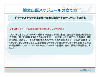 ĳ楹`Ʒ
  `ʥ뤫ΛQܤȡ٤ΤΥƥåפQ



ʥꥪ `ʥԭ夬iʤǥꥸȤ
ʥꥪ1:

ΥʥꥪǤϡ`ʥ뾎ߤΛQϷǳѸ٤ˤʤͨ_
        1                 1
Ԥߤ礯1ճ̶ȤΤȤ⤢ޤһˤ1ڤǤΈϡxk
֫ϤʤeΥ`ʥӑΤߤǤΤeΥ`ʥΥꥹȤ
ååפȤƜʂ䤷ƤȤҪʤΤǤg˄eΥ`ʥ̽
rgojˤʤǡꥹڤδΤΥ`ʥxӡֱͶI_ʼ
礦
 