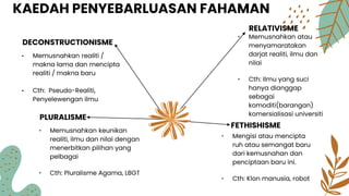 KAEDAH PENYEBARLUASAN FAHAMAN
DECONSTRUCTIONISME
• Memusnahkan realiti /
makna lama dan mencipta
realiti / makna baru
• Cth: Pseudo-Realiti,
Penyelewengan ilmu
RELATIVISME
• Memusnahkan atau
menyamaratakan
darjat realiti, ilmu dan
nilai
• Cth: Ilmu yang suci
hanya dianggap
sebagai
komoditi(barangan)
komersialisasi universiti
PLURALISME
• Memusnahkan keunikan
realiti, ilmu dan nilai dengan
menerbitkan pilihan yang
pelbagai
• Cth: Pluralisme Agama, LBGT
FETHISHISME
• Mengisi atau mencipta
ruh atau semangat baru
dari kemusnahan dan
penciptaan baru ini.
• Cth: Klon manusia, robot
 