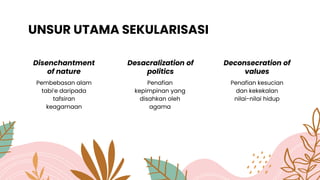 UNSUR UTAMA SEKULARISASI
Disenchantment
of nature
Pembebasan alam
tabi’e daripada
tafsiran
keagamaan
Desacralization of
politics
Penafian
kepimpinan yang
disahkan oleh
agama
Deconsecration of
values
Penafian kesucian
dan kekekalan
nilai-nilai hidup
 
