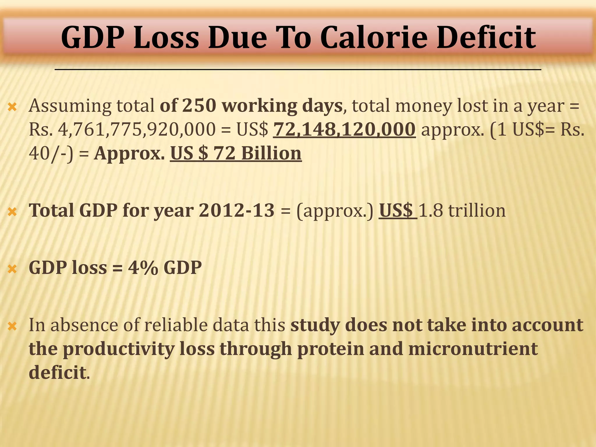  Assuming total of 250 working days, total money lost in a year =
Rs. 4,761,775,920,000 = US$ 72,148,120,000 approx. (1 US$= Rs.
40/-) = Approx. US $ 72 Billion
 Total GDP for year 2012-13 = (approx.) US$ 1.8 trillion
 GDP loss = 4% GDP
 In absence of reliable data this study does not take into account
the productivity loss through protein and micronutrient
deficit.
GDP Loss Due To Calorie Deficit
 