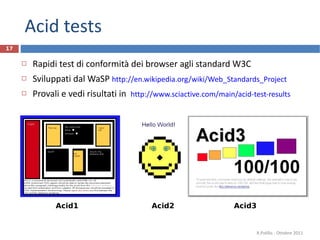 Acid tests Rapidi test di conformità dei browser agli standard W3C Sviluppati dal WaSP  http://en.wikipedia.org/wiki/Web_Standards_Project   Provali e vedi risultati in  http://www.sciactive.com/main/acid-test-results   R.Polillo - Ottobre 2011 Acid1 Acid2 Acid3 