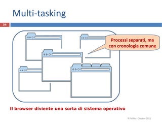 Multi-tasking R.Polillo - Ottobre 2011 Il browser diviente una sorta di sistema operativo Processi separati, ma con cronologia comune  