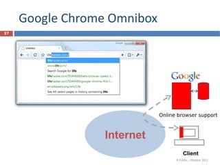 Google Chrome Omnibox R.Polillo - Ottobre 2011   Internet Client Online browser support 