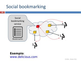 Social bookmarking R.Polillo - Ottobre 2011 Social bookmarking service Bookmarks  Esempio :  www.delicious.com   