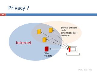 Privacy ? R.Polillo - Ottobre 2011   Servizi attivati dalle estensioni del browser Sito  visitato Internet 