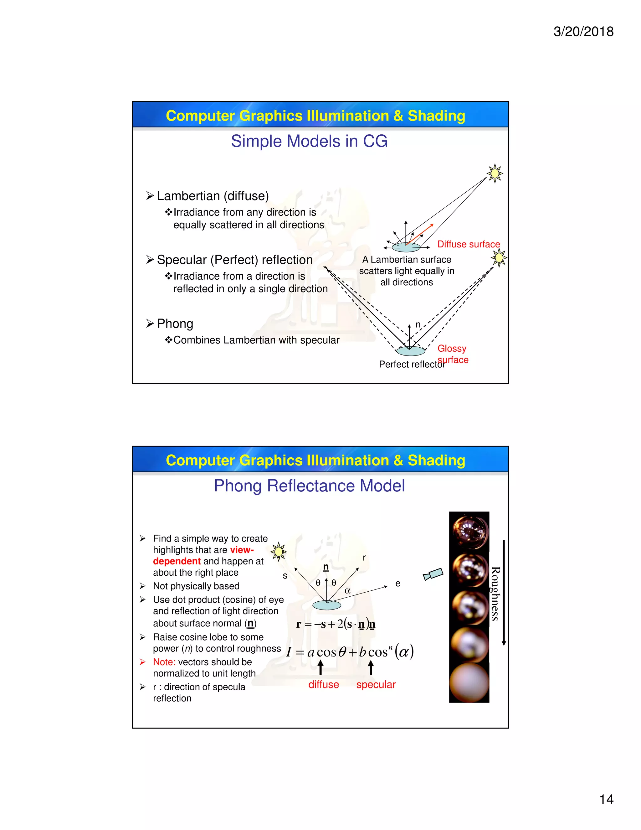 3/20/2018
14
Computer Graphics Illumination & Shading
Simple Models in CG
Lambertian (diffuse)
Irradiance from any direction is
equally scattered in all directions
Specular (Perfect) reflection
Irradiance from a direction is
reflected in only a single direction
Phong
Combines Lambertian with specular
n
Perfect reflector
A Lambertian surface
scatters light equally in
all directions
Glossy
surface
Diffuse surface
Computer Graphics Illumination & Shading
Phong Reflectance Model
 Find a simple way to create
highlights that are view-
dependent and happen at
about the right place
 Not physically based
 Use dot product (cosine) of eye
and reflection of light direction
about surface normal (n)
 Raise cosine lobe to some
power (n) to control roughness
 Note: vectors should be
normalized to unit length
 r : direction of specula
reflection
Roughness
n
e
r
θ θ
α
s
( )αθ n
baI coscos +=
diffuse specular
( )nnssr ⋅+−= 2 - -
 