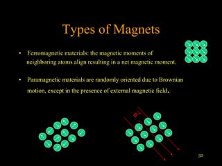 Types of Magnets
• Ferromagnetic materials: the magnetic moments of
  neighboring atoms align resulting in a net magnetic moment.

• Paramagnetic materials are randomly oriented due to Brownian
   motion, except in the presence of external magnetic field.




                                                                 32
 